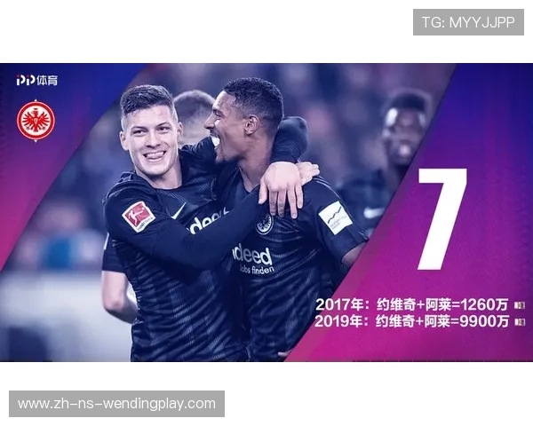 德甲俱乐部究竟赚不赚钱商业收入与支出全面分析