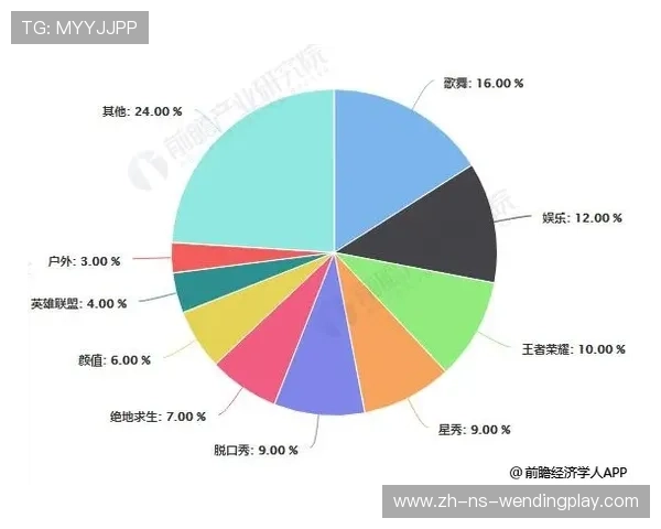 足球赛事的全球化趋势与商业化运作