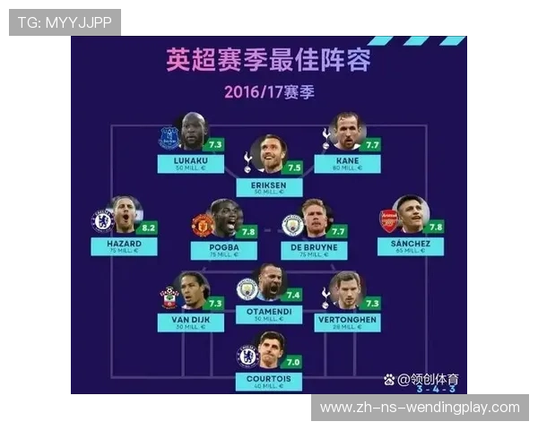 英超各球队排名走势与赛季比较