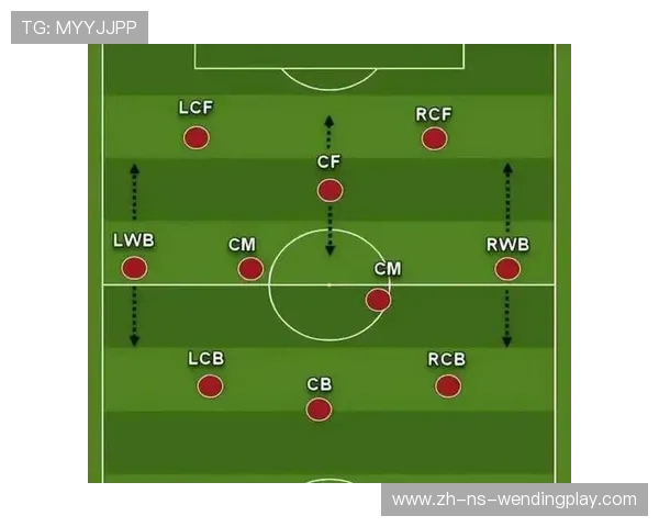 足球比赛中的球员角色定位与战术执行分析 足球比赛中的球员角色定位与战术执行分析