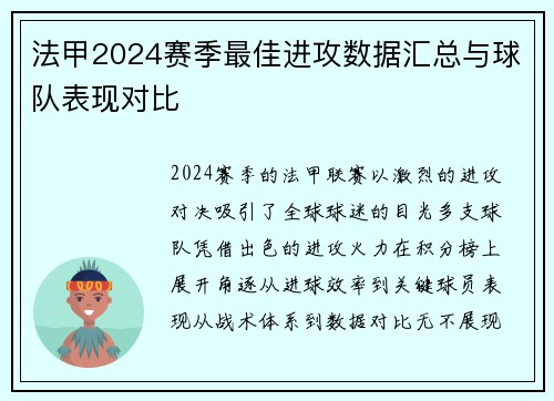 法甲2024赛季最佳进攻数据汇总与球队表现对比