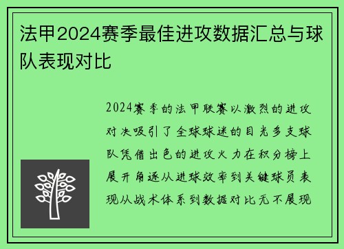 法甲2024赛季最佳进攻数据汇总与球队表现对比